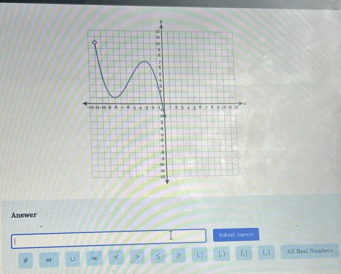 Answer 
T 
Submit Answer 
or U ∞ < > S [, ] [, ) (,) All Real Numbers