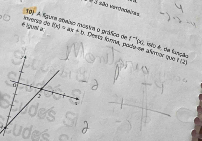 é 3 são verdadeiras. 
inversa de 
10) A figura abaixo mostra o gráfico de f^(-1)(x) , isto é, da função 
é igual a: f(x)=ax+b Desta forma, pode-se afirmar que
f(2)