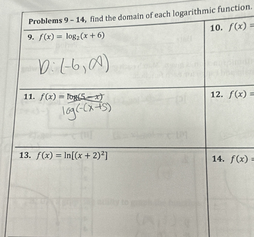 thmic function.