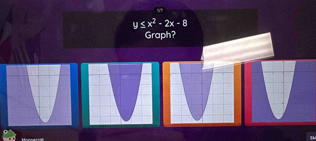 1/7
y≤ x^2-2x-8
Graph? 
Monserrat 
Sk