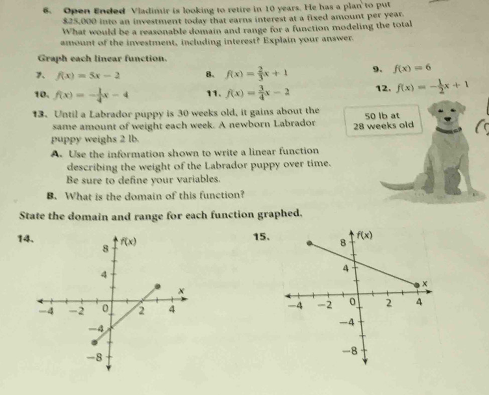 Open Ended Vladimir is looking to retire in 10 years. He has a plan to put
$25,000 into an investment today that earns interest at a fixed amount per year.
What would be a reasonable domain and range for a function modeling the total
amount of the investment, including interest? Explain your answer.
Graph each linear function.
、 f(x)=5x-2 8. f(x)= 2/3 x+1
9. f(x)=6
10. f(x)=- 1/4 x-4 11. f(x)= 3/4 x-2
12. f(x)=- 1/2 x+1
13. Until a Labrador puppy is 30 weeks old, it gains about the 50 lb at
same amount of weight each week. A newborn Labrador 28 weeks old
puppy weighs 2 lb.
A. Use the information shown to write a linear function
describing the weight of the Labrador puppy over time.
Be sure to define your variables.
B. What is the domain of this function?
State the domain and range for each function graphed.
1415.