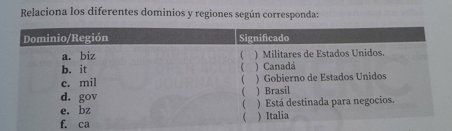 Relaciona los diferentes dominios y regiones según corresponda: