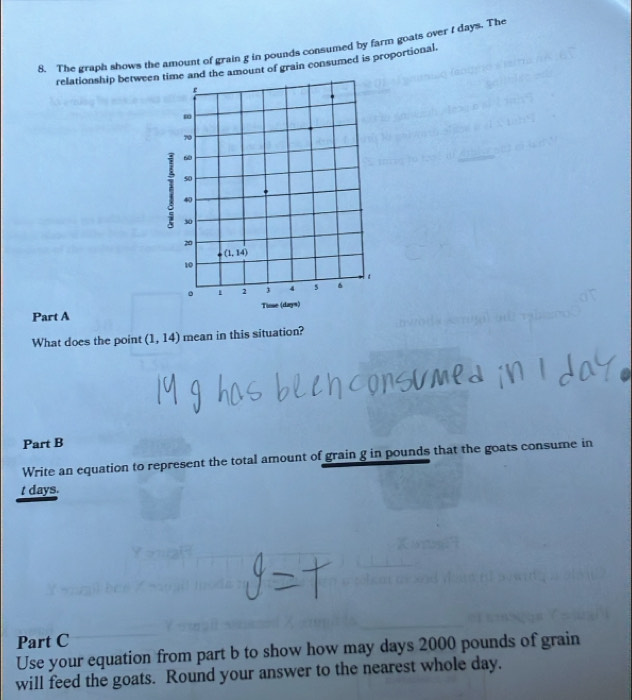 The graph shows the amount of grain g in pounds consumed by farm goats over I days. The
relationship betweend the amount of grain consumed is proportional.
Part A
What does the point (1,14) mean in this situation?
Part B
Write an equation to represent the total amount of grain g in pounds that the goats consume in
t days.
Part C
Use your equation from part b to show how may days 2000 pounds of grain
will feed the goats. Round your answer to the nearest whole day.