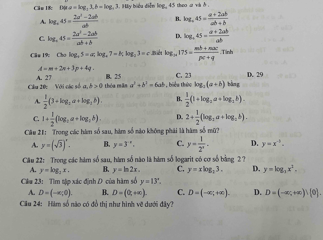 Đặt a=log _23,b=log _53. Hãy biểu diễn log _645 theo avab.
B.
A. log _645= (2a^2-2ab)/ab  log _645= (a+2ab)/ab+b 
C. log _645= (2a^2-2ab)/ab+b 
D. log _645= (a+2ab)/ab 
Câu 19: Cho log _95=a;log _47=b;log _23=c Biết log _24175= (mb+nac)/pc+q .Tinh
A=m+2n+3p+4q.
A. 27 B. 25 C. 23 D. 29
Câu 20: Với các số a,b>0 thỏa mãn a^2+b^2=6ab , biểu thức log _2(a+b) bằng
B.
A.  1/2 (3+log _2a+log _2b).  1/2 (1+log _2a+log _2b).
C. 1+ 1/2 (log _2a+log _2b). 2+ 1/2 (log _2a+log _2b).
D.
Câu 21: Trong các hàm số sau, hàm số nào không phải là hàm số mũ?
B. y=3^(-x). C. D.
A. y=(sqrt(3))^x. y= 1/2^x . y=x^(-3).
Câu 22: Trong các hàm số sau, hàm số nào là hàm số logarit có cơ số bằng 2 ?
A. y=log _2x. B. y=ln 2x. C. y=xlog _23. D. y=log _3x^2.
Câu 23: Tìm tập xác định D của hàm số y=13^x.
A. D=(-∈fty ;0). B. D=(0;+∈fty ). C. D=(-∈fty ;+∈fty ). D. D=(-∈fty ;+∈fty )| 0 .
Câu 24: Hàm số nào có đồ thị như hình vẽ dưới đây?