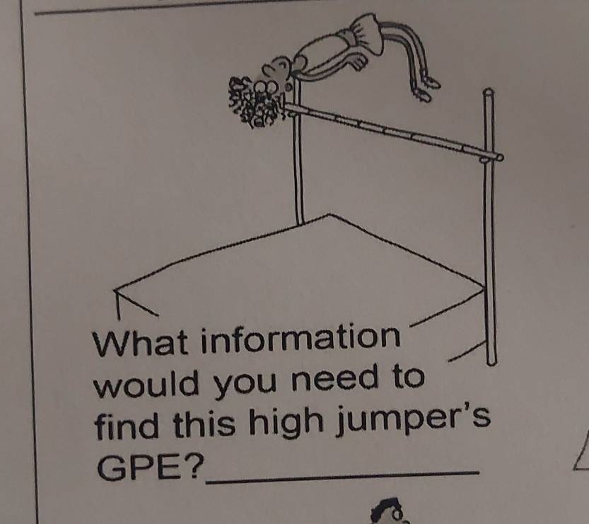 find this high jumper's 
GPE?_