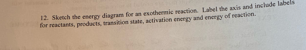 Sketch the energy diagram for an exothermic reaction. Label the axis and include labels 
for reactants, products, transition state, activation energy and energy of reaction.