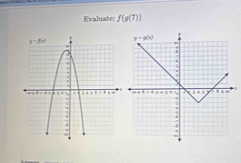 Evaluate: f(g(7))
I