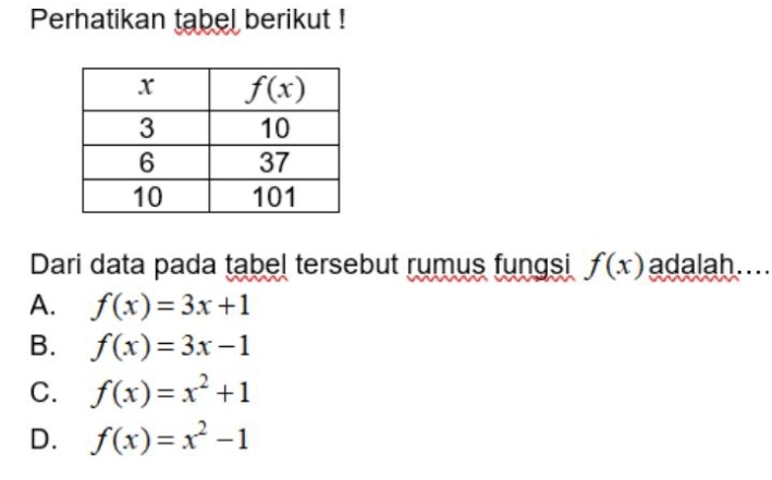 Perhatikan tabel berikut !
Dari data pada tabel tersebut rumus fungsi f(x) adalah....
A. f(x)=3x+1
B. f(x)=3x-1
C. f(x)=x^2+1
D. f(x)=x^2-1