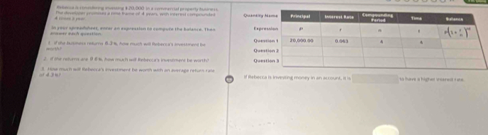 Rebexa is consdeing snvesting # 20,000 in a commerrial property butiness.
4 tones a year The diveloper promises a nme frame of 4 years, with interevl compounded 
anawer each question in your spreadsheet, enter an expression to compute the balance. Then 
morth f if the business returns 6.3 %, how much will Rebecca's investmerd be 
2 of the returns are 96 %s, how much will Rebecca's investment be worth? 
o? 4.3 %? 3. How much will Rebecca's investment be worth with an average return rate If Rebecca is investing money in an account. it is to have a higher interest rate.