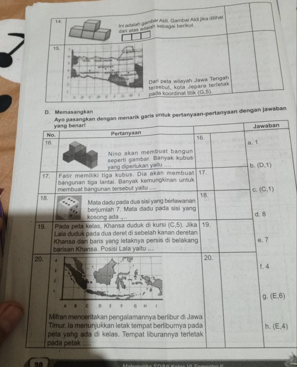 Ini adalah gambar Aldi. Gambar Aldi jika dilihat
dari atas adalah sebagai berikut.
15.
Dari peta wilayah Jawa Tengah
tersebut, kota Jepara terletak
pada koordinat titik (G,5). 
D. Memasangkan
Ayo pasangkan dengan menarik garis untuk pertanyaan-pertanyaan dengan jawaban
yang benar! Jawaban
No. Pertanyaan
16. 16.
a. 1
Nino akan membuat bangun
seperti gambar. Banyak kubus
yang diperlukan yaitu .... b. (D,1)
17. Fatir memiliki tiga kubus. Dia akan membuat 17.
bangunan tiga lantai. Banyak kemungkinan untuk
membuat bangunan tersebut yaitu ....
C. (C,1)
18.
18.
Mata dadu pada dua sisi yang berlawanan
berjumlah 7. Mata dadu pada sisi yang
kosong ada ....
d. 8
19. Pada peta kelas, Khansa duduk di kursi (C,5). Jika 19.
Lala duduk pada dua deret di sebelah kanan deretan
Khansa dan baris yang letaknya persis di belakang e. 7
barisan Khansa. Posisi Lala yaitu ....
20.
20.
f. 4
g. (E,6)
Mifran menceritakan pengalamannya berlibur di Jawa
Timur. Ia menunjukkan letak tempat berliburnya pada h. (E,4)
peta yang ada di kelas. Tempat liburannya terletak
pada petak ....
a0