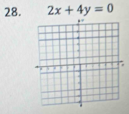 2x+4y=0