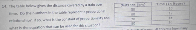 The table below gives the distance covered by a train over 
time. Do the numbers in the table represent a proportional 
relationship? If so, what is the constant of proportionality an 
what is the equation that can be used for this situation? 
of paper. At this rate h