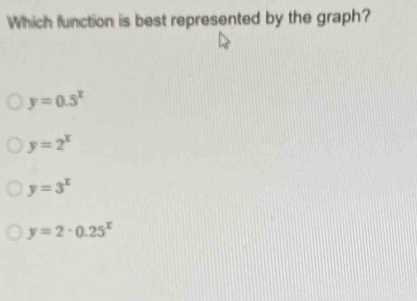 Which function is best represented by the graph?
y=0.5^x
y=2^x
y=3^x
y=2· 0.25^x