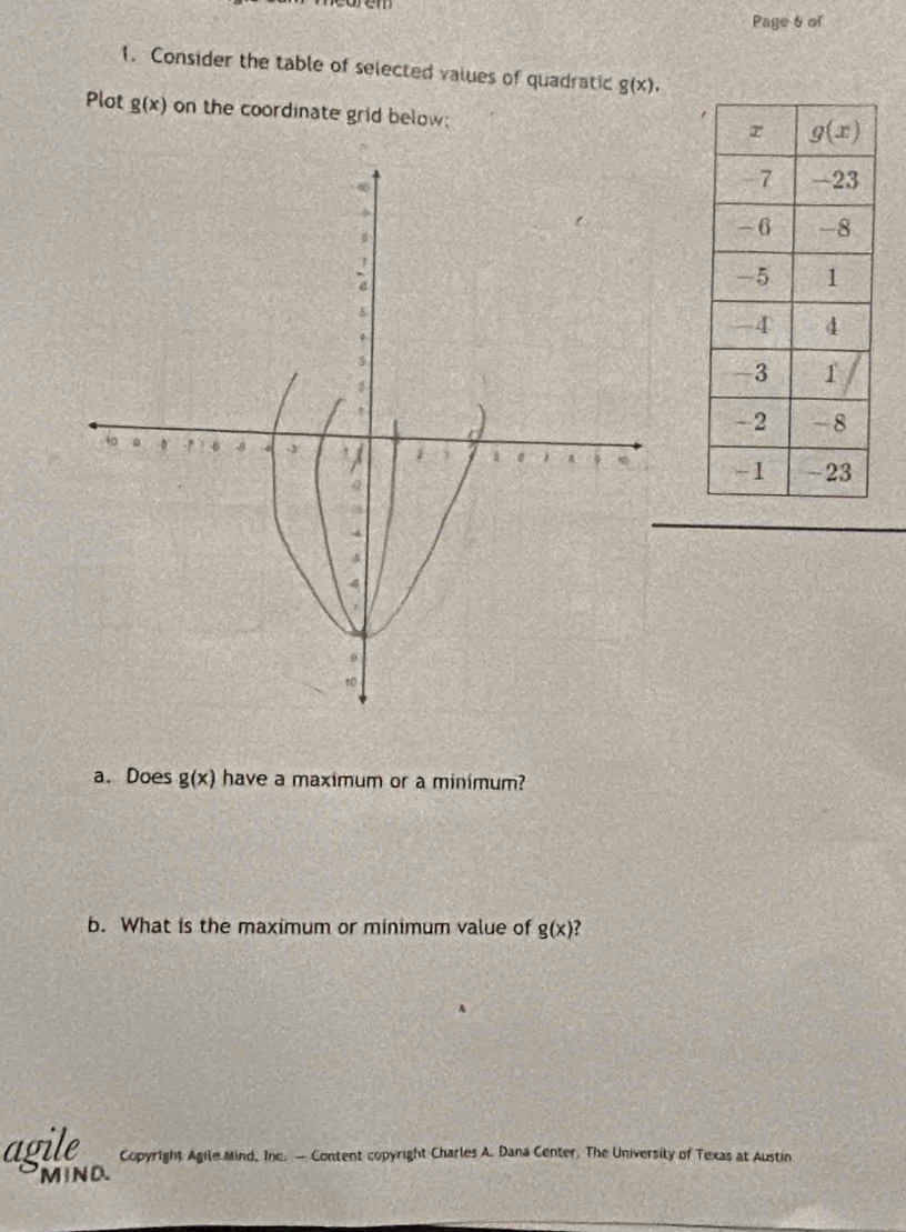 Page 6 of
1. Consider the table of selected values of quadratic g(x),
Plot g(x) on the coordinate grid below;
a. Does g(x) have a maximum or a minimum?
b. What is the maximum or minimum value of g(x) 7
agile Copyright Agile Mind, Inc. — Content copyright Charles A. Dana Center. The University of Texas at Austin
MIND.