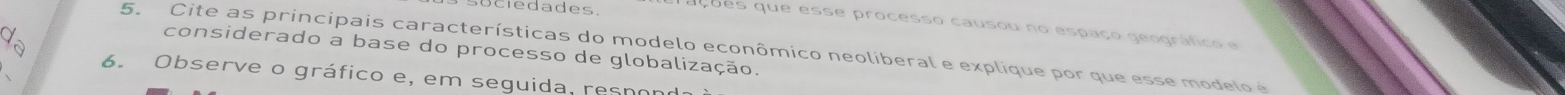 suciedades 
ações que esse processo causou no espaço geográfico e 
% 
5. Cite as principais características do modelo econômico neoliberal e explique por que esse modelo é 
considerado a base do processo de globalização. 
6. Observe o gráfico e, em seguida, respondo