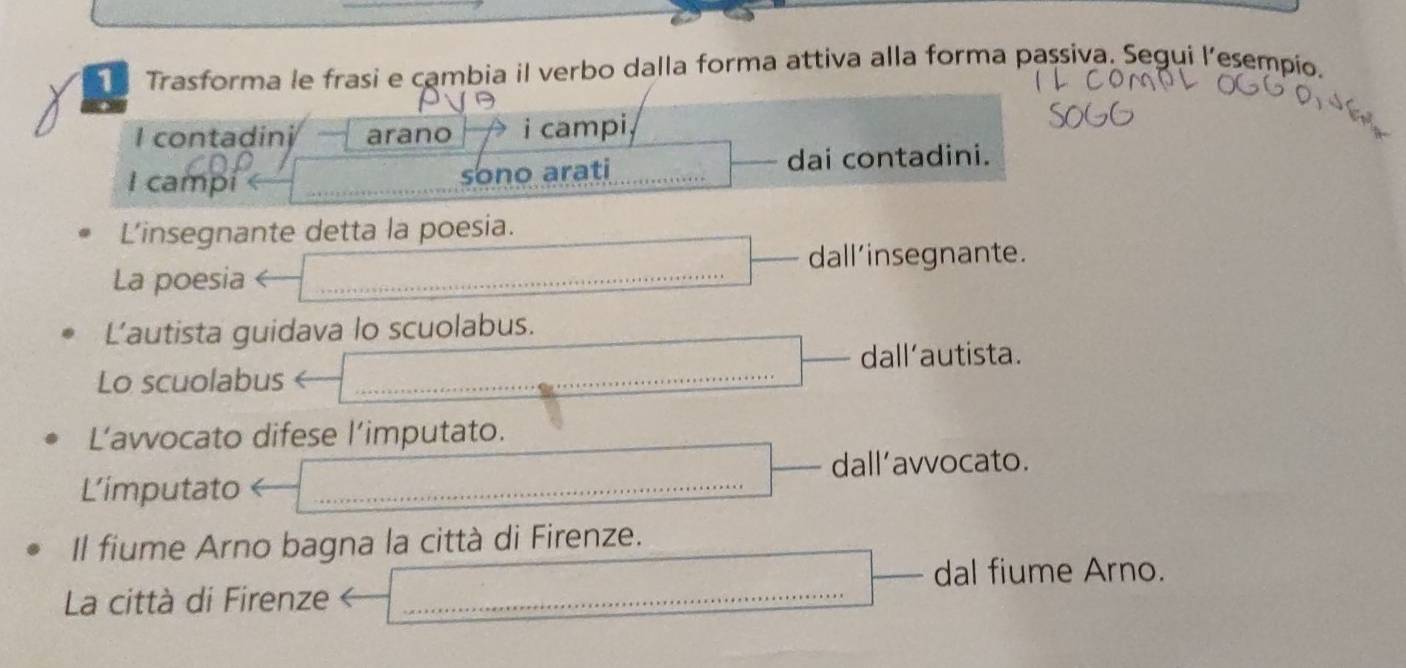 Trasforma le frasi e cambia il verbo dalla forma attiva alla forma passiva. Segui l’esempío. 
I contadini arano i campi, 
I campí 
sono arati dai contadini. 
L'insegnante detta la poesia. 
La poesia _dall'insegnante. 
L’autista guidava lo scuolabus. 
dall’autista. 
Lo scuolabus_ 
L’avvocato difese l’imputato. 
dall’avvocato. 
L’imputato_ 
Il fiume Arno bagna la città di Firenze. 
_ 
dal fiume Arno. 
La città di Firenze