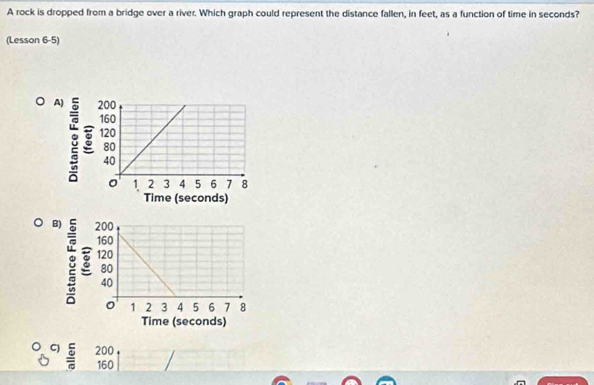 A rock is dropped from a bridge over a river. Which graph could represent the distance fallen, in feet, as a function of time in seconds?
(Lesson 6-5)
A)
C) 200
160