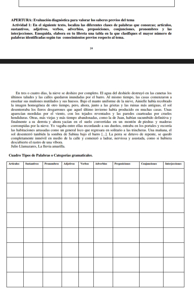 APERTURA: Evaluación diagnóstica para valorar los saberes previos del tema
Actividad 1: En el siguiente texto, localiza las diferentes clases de palabras que conozcas; artículos,
sustantivos, adjetivos, verbos, adverbios, preposiciones, conjunciones, pronombres y las
interjecciones. Enseguida, elabora en tu libreta una tabla en la que clasifiques el mayor número de
palabras identificadas según tus conocimientos previos respecto al tema.
24
En tres o cuatro días, la nieve se deshizo por completo. El agua del deshielo destruyó en las cunetas los
últimos taludes y las calles quedaron inundadas por el barro. Al mismo tiempo, las casas comenzaron a
enseñar sus muñones mutilados y sus huesos. Bajo el manto uniforme de la nieve, Ainielle había recobrado
la imagen homogénea de otro tiempo, pero, ahora, junto a las grietas y las ruinas más antiguas, el sol
desenterraba los fieros desgarrones que aquel último invierno había producido en muchas casas. Unas
aparecían mordidas por el viento, con los tejados reventados y las paredes cuarteadas por crueles
hendiduras. Otras, más viejas v más tiempo abandonadas, como la de Juan, habían sucumbido definitiva y
finalmente a su derrota y ahora yacían en el suelo convertidas en un montón de piedras y maderas
corrompidas por la nieve. Yo vagaba entre ellas recordando a sus dueños, entraba en los portales y recorría
las habitaciones arrasadas como un general loco que regresara en solitario a las trincheras. Una mañana, el
sol desenterró también la sombra de Sabina bajo el barro [...]. La perra se detuvo de repente, se quedó
completamente inmóvil en medio de la calle y comenzó a ladrar, nerviosa y asustada, como si hubiera
descubierto el rastro de una víbora.
Julio Llamazares, La lluvia amarilla.