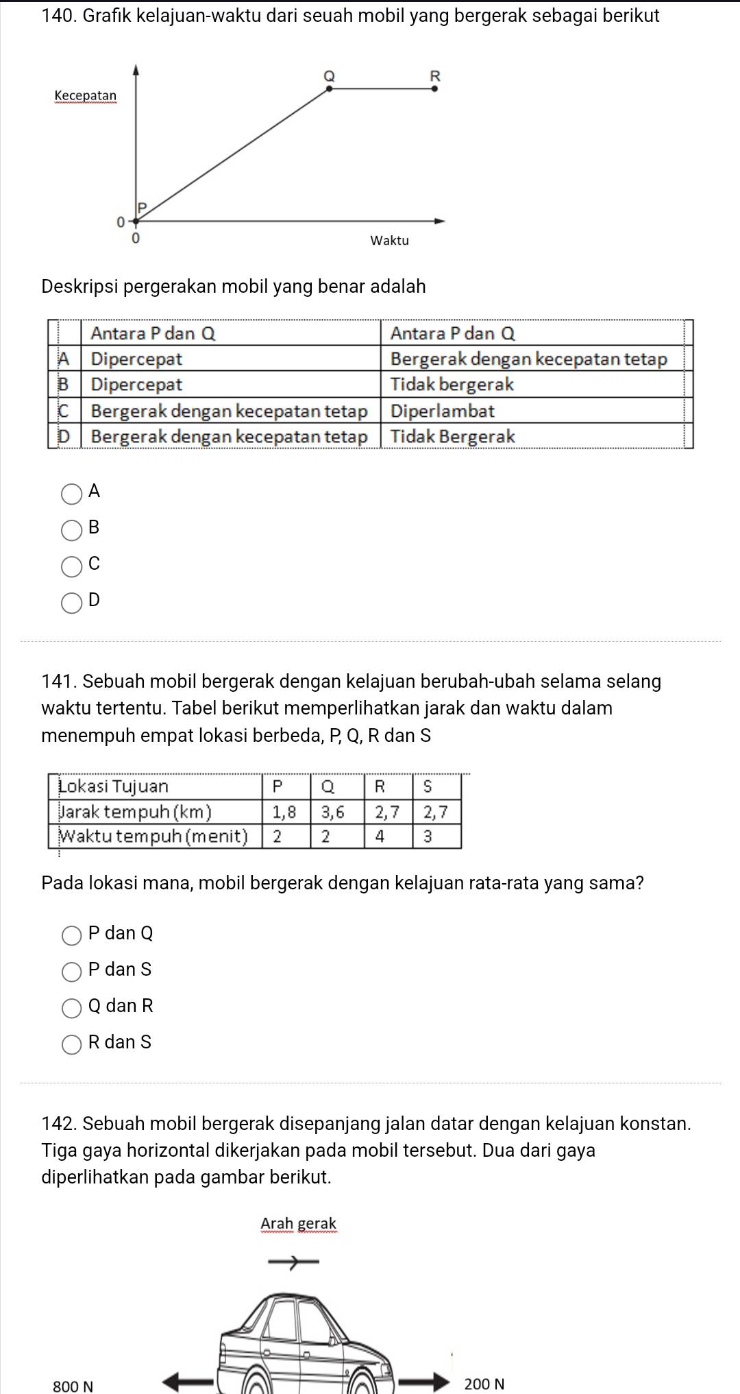 Grafık kelajuan-waktu dari seuah mobil yang bergerak sebagai berikut
Q
R
Kecepatan
P
0
0 Waktu
Deskripsi pergerakan mobil yang benar adalah
A
B
C
D
141. Sebuah mobil bergerak dengan kelajuan berubah-ubah selama selang
waktu tertentu. Tabel berikut memperlihatkan jarak dan waktu dalam
menempuh empat lokasi berbeda, P, Q, R dan S
Pada lokasi mana, mobil bergerak dengan kelajuan rata-rata yang sama?
P dan Q
P dan S
Q dan R
R dan S
142. Sebuah mobil bergerak disepanjang jalan datar dengan kelajuan konstan.
Tiga gaya horizontal dikerjakan pada mobil tersebut. Dua dari gaya
diperlihatkan pada gambar berikut.
800 N 200 N