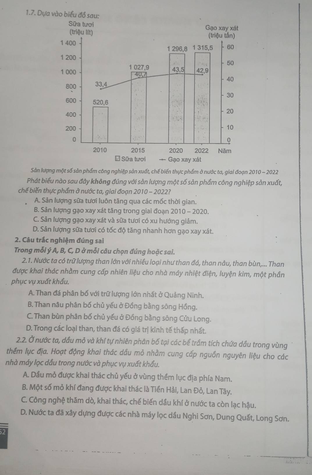 ệp sản xuất, chế biến thực phẩm ở nước ta, giai đoạn 2010 - 2022
Phát biểu nào sau đây không đúng với sản lượng một số sản phẩm công nghiệp sản xuất,
chế biến thực phẩm ở nước ta, giai đoạn 2010 - 2022?
A. Sản lượng sữa tươi luôn tăng qua các mốc thời gian.
B. Sản lượng gạo xay xát tăng trong giai đoạn 2 010-2020
C. Sản lượng gạo xay xát và sữa tươi có xu hướng giảm.
D. Sản lượng sữa tươi có tốc độ tăng nhanh hơn gạo xay xát.
2. Câu trắc nghiệm đúng sai
Trong mỗi ý A, B, C, D ở mỗi câu chọn đúng hoặc sai.
2.1. Nước ta có trữ lượng than lớn với nhiều loại như than đá, than nâu, than bùn,... Than
được khai thác nhằm cung cấp nhiên liệu cho nhà máy nhiệt điện, luyện kim, một phần
phục vụ xuất khẩu.
A. Than đá phân bố với trữ lượng lớn nhất ở Quảng Ninh.
B. Than nâu phân bố chủ yếu ở Đồng bằng sông Hồng.
C. Than bùn phân bố chủ yếu ở Đồng bằng sông Cửu Long.
D. Trong các loại than, than đá có giá trị kinh tế thấp nhất.
2.2. Ở nước ta, dầu mỏ và khí tự nhiên phân bố tại các bể trầm tích chứa dầu trong vùng
thềm lục địa. Hoạt động khai thác dầu mỏ nhằm cung cấp nguồn nguyên liệu cho các
nhà máy lọc dầu trong nước và phục vụ xuất khẩu.
A. Dầu mỏ được khai thác chủ yếu ở vùng thềm lục địa phía Nam.
B. Một số mỏ khí đang được khai thác là Tiền Hải, Lan Đỏ, Lan Tây.
C. Công nghệ thăm dò, khai thác, chế biến dầu khí ở nước ta còn lạc hậu.
D. Nước ta đã xây dựng được các nhà máy lọc dầu Nghi Sơn, Dung Quất, Long Sơn.