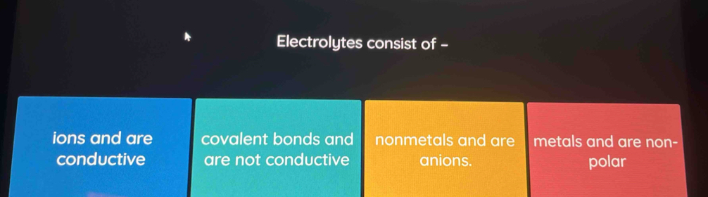 Electrolytes consist of -
ions and are covalent bonds and nonmetals and are metals and are non-
conductive are not conductive anions. polar