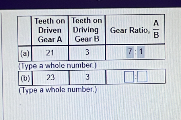 a whole number.)
(Type a whole number.)