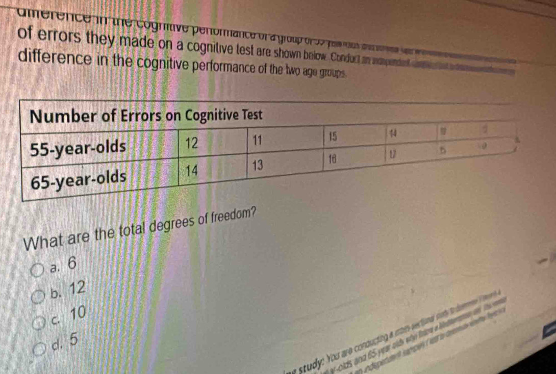 dmerence in the cognitive perommance or a group of 9 pa t so s 
of errors they made on a cognitive test are shown below. Conduct an unmpendet a e a a
difference in the cognitive performance of the two age groups.
What are the total degrees of freedom?
a. 6
b. 12
c. 10
g study: You are conducting a inters vectionl soy to dere er
y-olds and 65 yar olds etye fni n ieeo. Te w
d. 5