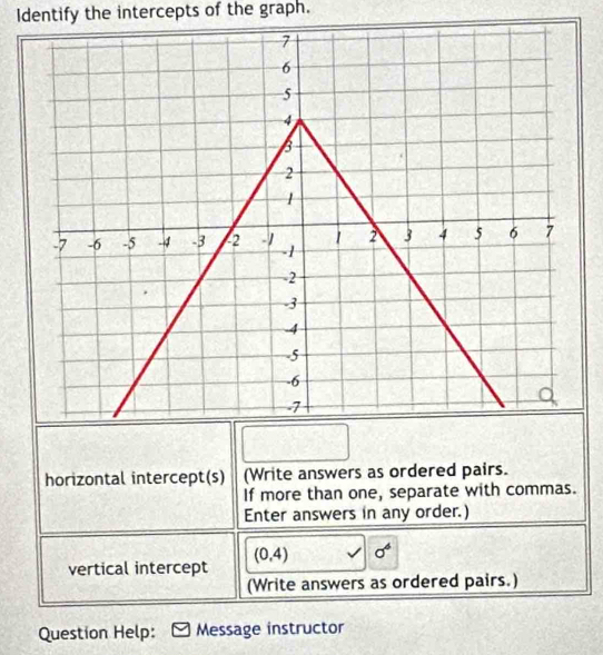 Identify the intercepts of the graph. 
horizontal intercept(s) (Write answers as ordered pairs. 
If more than one, separate with commas. 
Enter answers in any order.) 
vertical intercept (0,4) / sigma^6
(Write answers as ordered pairs.) 
Question Help: Message instructor