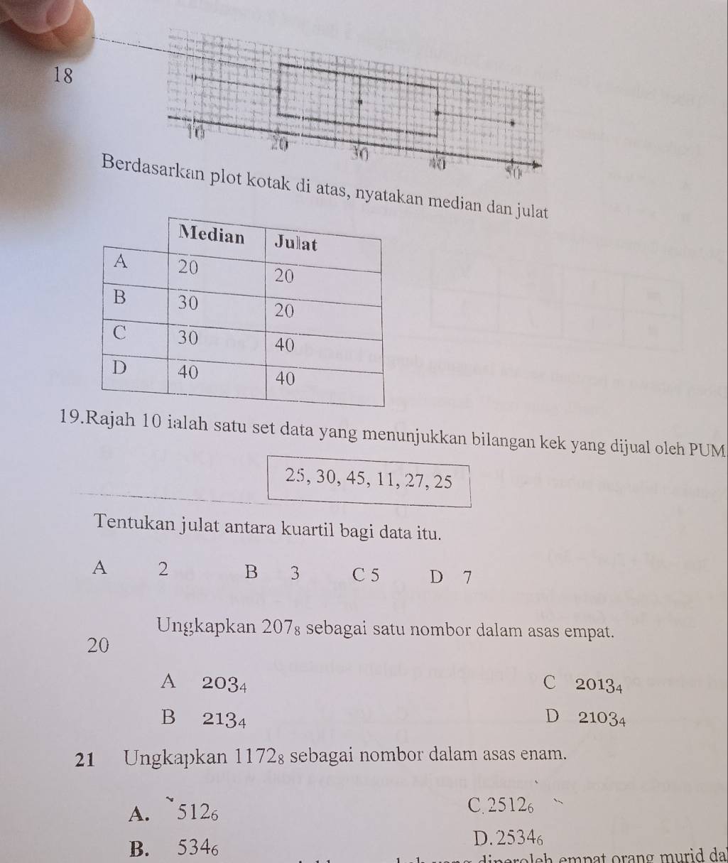 Bk di atas, nyatakan median dan julat
19.Rajah 10 ialah satu set data yang menunjukkan bilangan kek yang dijual oleh PUM
25, 30, 45, 11, 27, 25
Tentukan julat antara kuartil bagi data itu.
A 2 B 3 C 5 D 7
Ungkapkan 207₈ sebagai satu nombor dalam asas empat.
20
A 2034 C 20134
B 2134 D 21034
21 Ungkapkan 1172₈ sebagai nombor dalam asas enam.
A. 512 C. 2512
B. 534₆
D. 2534
d n e ra lch empat orang murid da