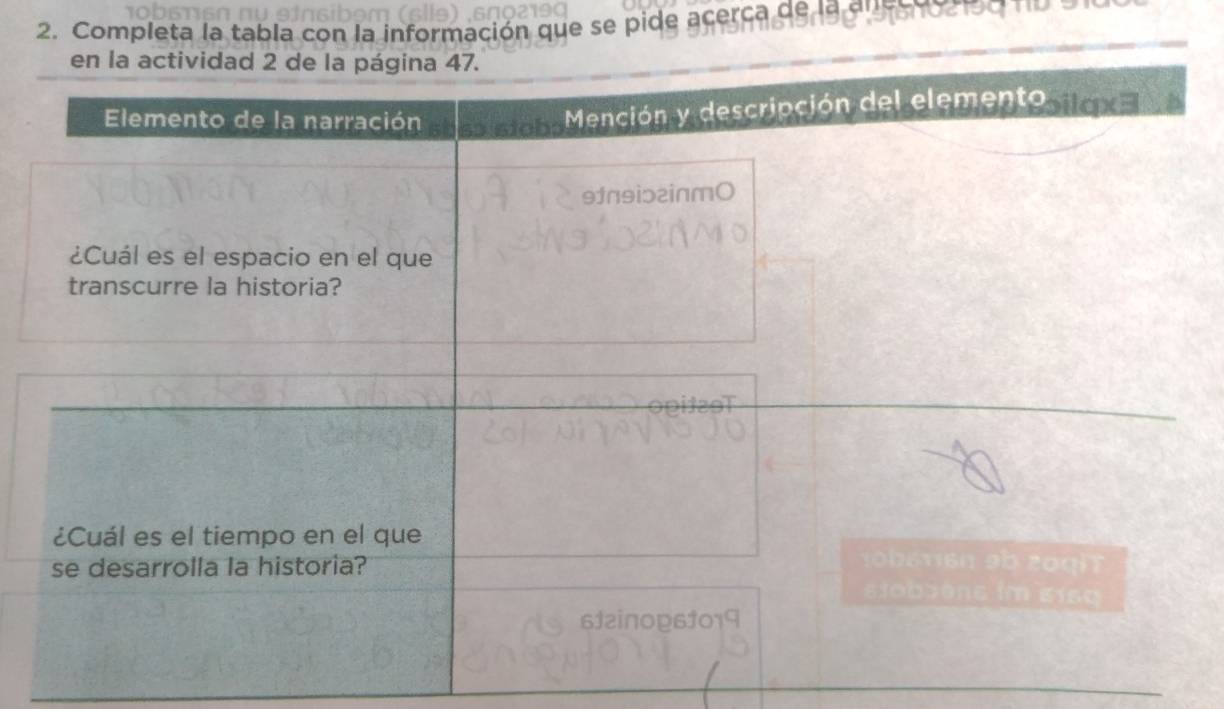 Completa la tabla con la información que se pide acerca de