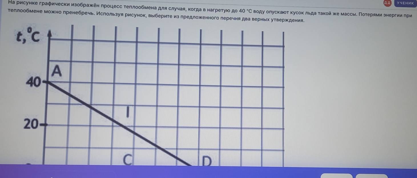 YYEHиK
Ηа рисунке граφически изображён πроцесс теπлообмена для случая, когда в нагретую до 40°C воду олускают кусок льда такой же массь. Потерями знергии при
теллообмене можно пренебречь. Мслользуя рисунок, выберите из лредложенного пере