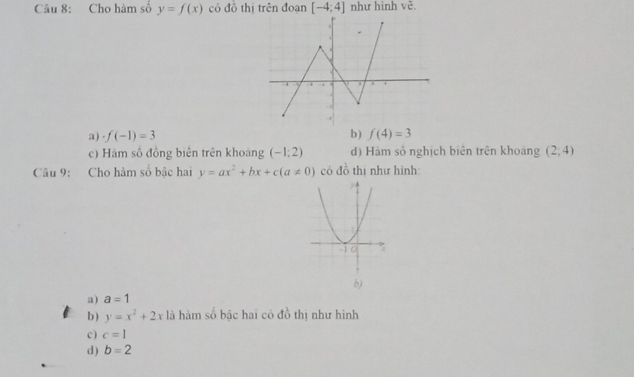 Cho hàm số y=f(x) có đồ thị trên đoạn [-4;4] như hình về.
a) · f(-1)=3 b) f(4)=3
c) Hàm số đồng biển trên khoàng (-1;2) d) Hàm số nghịch biên trên khoảng (2,4)
Câu 9: Cho hàm số bậc hai y=ax^2+bx+c(a!= 0) có đồ thị như hình
b)
a) a=1
b ) y=x^2+2x là hàm số bậc hai có đồ thị như hình
c ) c=1
d) b=2