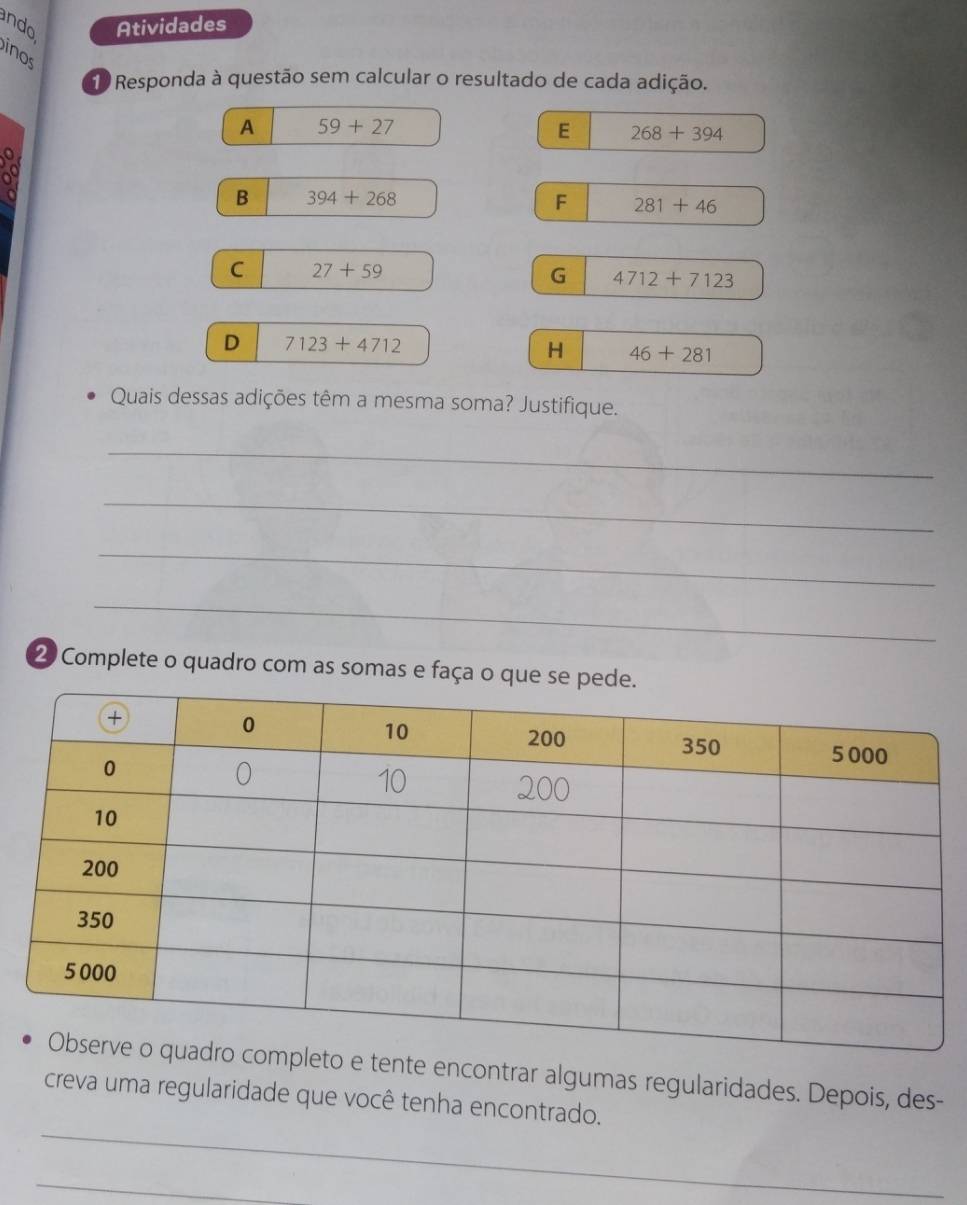 ndo Atividades
inos
d Responda à questão sem calcular o resultado de cada adição.
A 59+27
E 268+394
B 394+268
F 281+46
C 27+59
G 4712+7123
D 7123+4712
H 46+281
Quais dessas adições têm a mesma soma? Justifique.
_
_
_
_
2 Complete o quadro com as somas e faça o que
leto e tente encontrar algumas regularidades. Depois, des-
_
creva uma regularidade que você tenha encontrado.
_