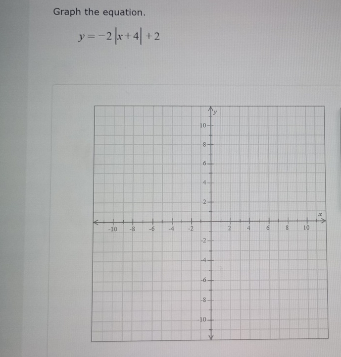 Graph the equation.
y=-2|x+4|+2