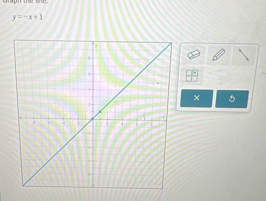 Graph the lie.
y=-x+1
×