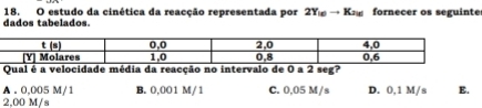 estudo da cinética da reacção representada por 2Y_(g)to K_(g)
dados tabelados. fornecer os seguinte
Qual é a velocidade média da reacção no intervalo de 0 a 2 seg?
A . 0,005 M/ 1 B. 0,001 M / 1 C. 0,05 M/s D. 0,1 M/s E.
2,00 M/s