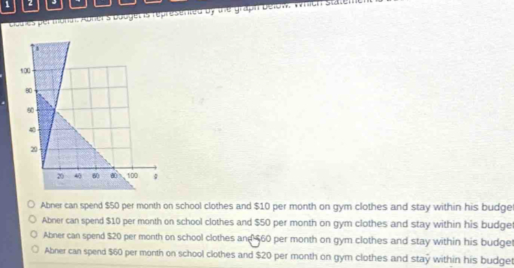 1 2
lothes per mont. Ablers bodget is represented by the graph below. Which stateme n
Abner can spend $50 per month on school clothes and $10 per month on gym clothes and stay within his budge
Abner can spend $10 per month on school clothes and $50 per month on gym clothes and stay within his budget
Abner can spend $20 per month on school clothes and $60 per month on gym clothes and stay within his budget
Abner can spend $60 per month on school clothes and $20 per month on gym clothes and stay within his budget