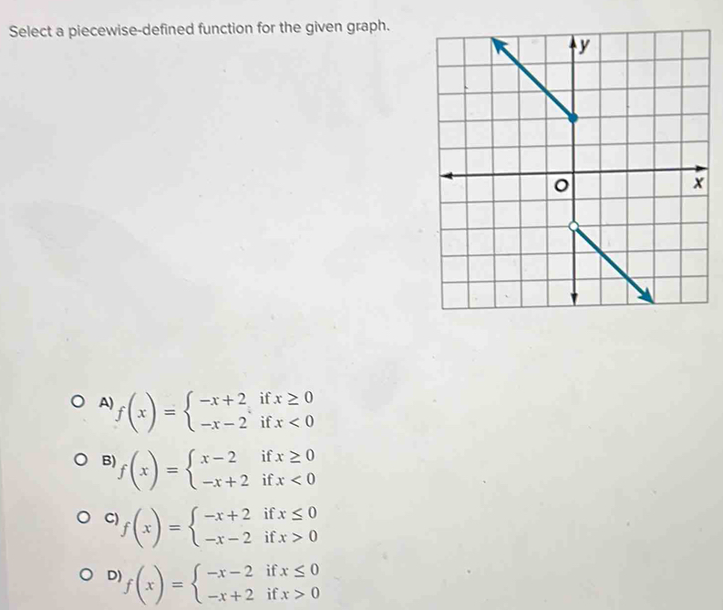 Select a piecewise-defined function for the given graph.
A f(x)=beginarrayl -x+2ifx≥ 0 -x-2ifx<0endarray.
B) f(x)=beginarrayl x-2ifx≥ 0 -x+2ifx<0endarray.
C) f(x)=beginarrayl -x+2ifx≤ 0 -x-2ifx>0endarray.
D) f(x)=beginarrayl -x-2ifx≤ 0 -x+2ifx>0endarray.