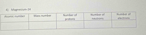 Magnesium-24