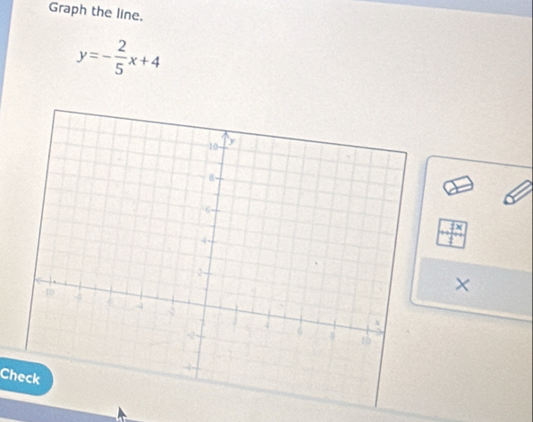 Graph the line.
y=- 2/5 x+4
 3x/4 
× 
Check