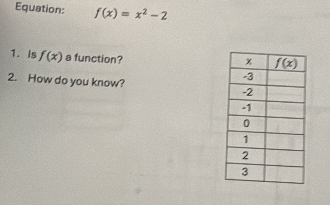 Equation: f(x)=x^2-2
1.Is f(x) a function?
2. How do you know?