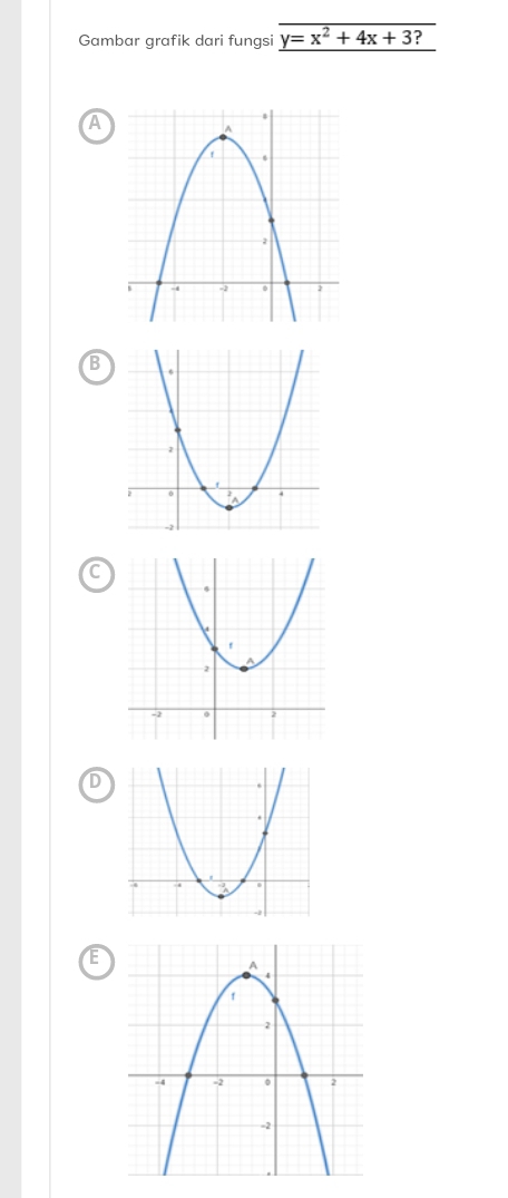 Gambar grafik dari fungsi y=x^2+4x+3 ?
A
B
C
D
E