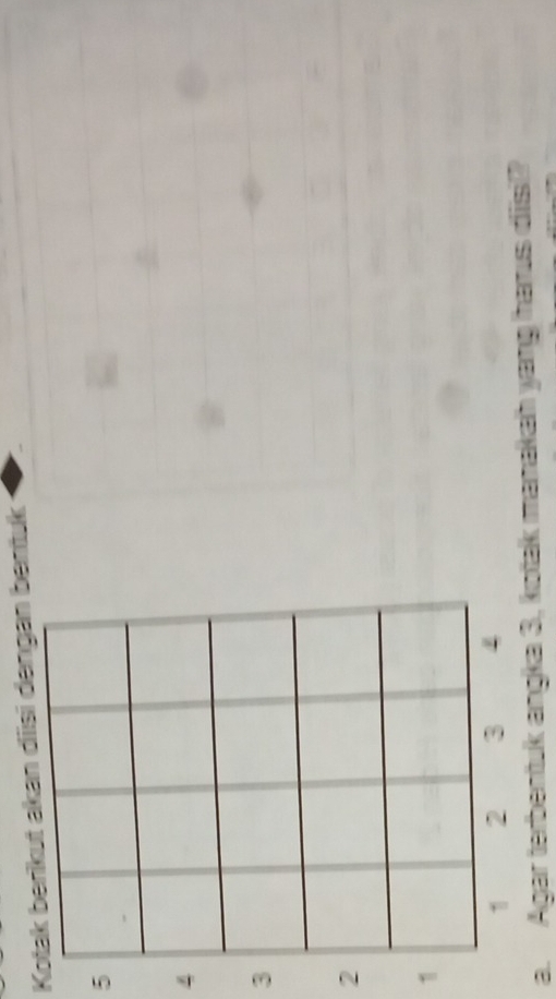 Kotak berikut akan dsi dengan bentuk
5
4
3
2
1
a. Agar terbentuk angka 3, kotak manakai yang harus dis!?