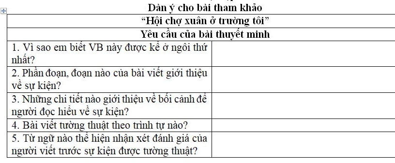 + 
Dàn ý cho bài tham khảo