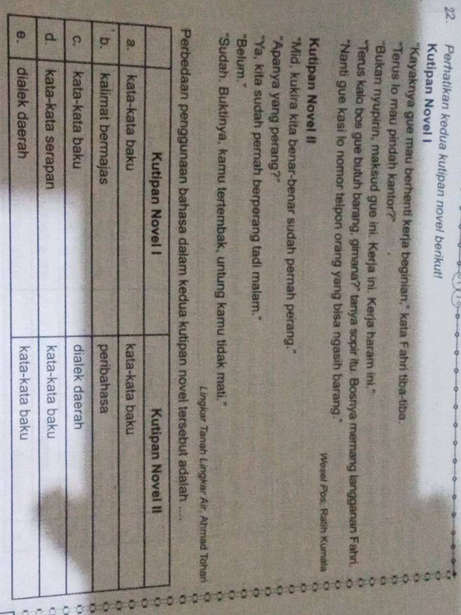 Perhatikan kedua kutipan novel berikut! 
Kutipan Novel I 
"Kayaknya gue mau berhenti kerja beginian," kata Fahri tiba-tiba. 
"Terus lo mau pindah kantor?" 
"Bukan nyupirin, maksud gue ini. Kerja ini. Kerja haram ini." 
"Terus kalo bos gue butuh barang, gimana?” tanya sopir itu. Bosnya memang langganan Fahri. 
“Nanti gue kasi lo nomor telpon orang yang bisa ngasih barang.” 
Wesel Pos, Ratih Kumala 
Kutipan Novel II 
"Mid, kukira kita benar-benar sudah pernah perang." 
“Apanya yang perang?” 
“Ya, kita sudah pernah berperang tadi malam.” 
"Belum." 
“Sudah. Buktinya, kamu tertembak, untung kamu tidak mati.” 
Lingkar Tanah Lingkar Air, Ahmad Tohari 
Perbedaan penggunaan bahasa dalam kedua kutipan novel tersebut adalah ....