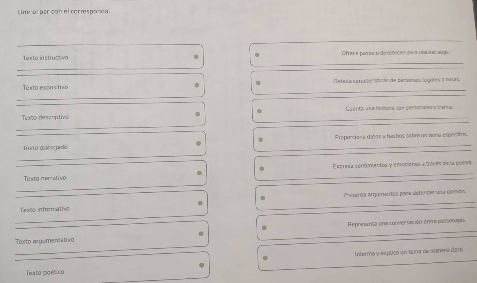 Unir el par con el corresponda. 
Texto instructivo Ofrece pasos o directeces para realizar algo 
Texto expositivo Detalla características de personas, lugares o cosas. 
Cuenta una historía con personaes y trama. 
Texto descriptivo 
Texto diatogadó Proporciona datos y hechos sobre un tema especifico. 
Expresa sentimientos y emociones a través de la poesía. 
Texto narrativo 
Presenta argumentos para defender una opinión. 
Texto informativo 
Representa una conversación entre personajes. 
Texto argumentativo 
Informa y explica un tema de manera clara. 
Texto poético