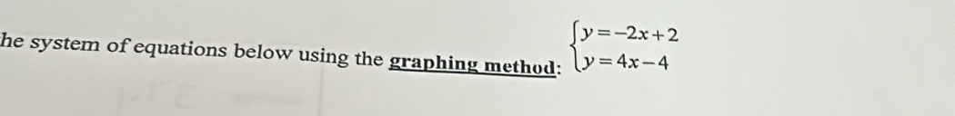 he system of equations below using the graphing method: beginarrayl y=-2x+2 y=4x-4endarray.