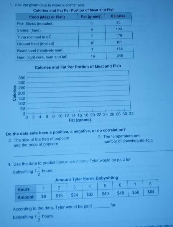 Use the given data to make a scatter plot. 
Calories and Fat Per Portion of Meat and Fish 
Calories and Fat Per Portion of Meat and Fish
350
300
250
200
5 150
100
50
0
0 2 4 6 8 10 12 14 16 18 20 22 24 26 28 30 32
Fat (grams) 
Do the data sets have a positive, a negative, or no correlation? 
2. The size of the bag of popcorn 3. The temperature and 
_ 
and the price of popcorn number of snowboards sold 
_ 
4. Use the data to predict how much money Tyler would be paid for 
babysitting 7 1/2  hours. 
According to the data, Tyler would be paid _for 
babysitting 7 1/2  hours. 
lty of the instructs