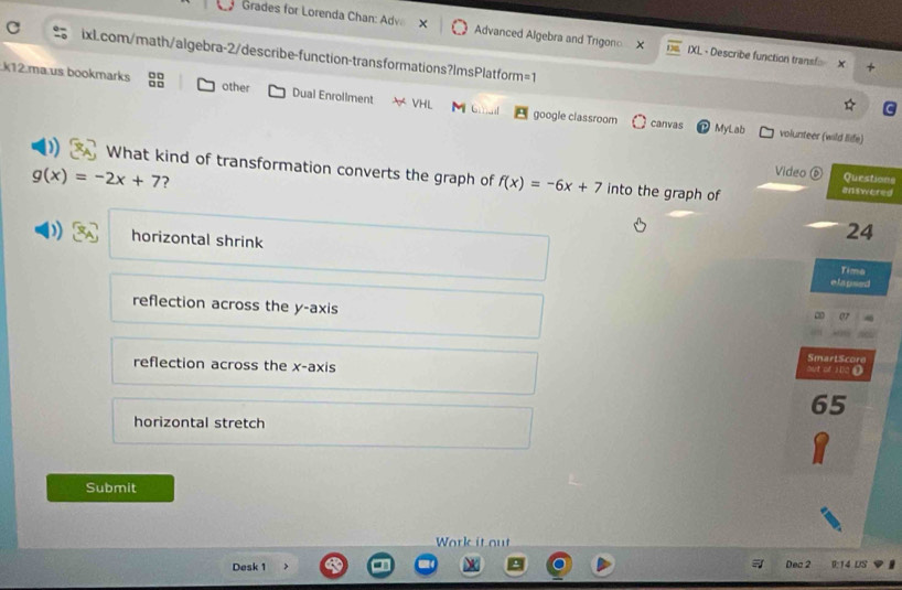 Grades for Lorenda Chan: Adv X Advanced Algebra and Trigono IXL - Describe function transf
ixLcom/math/algebra-2/describe-function-transformations?lmsPlatform=1
+
k12.ma.us bookmarks other Dual Enrollment VHL google classroom
canvas P MyLab volunteer (wild life)
) What kind of transformation converts the graph of f(x)=-6x+7 into the graph of
g(x)=-2x+7 ?
Video Questions
answered
24
horizontal shrink Tima
elapsed
reflection across the y-axis
SmartScore
reflection across the x-axis
out of le D
65
horizontal stretch
Submit
Work it out
Desk 1 Dec 2 I:14 US