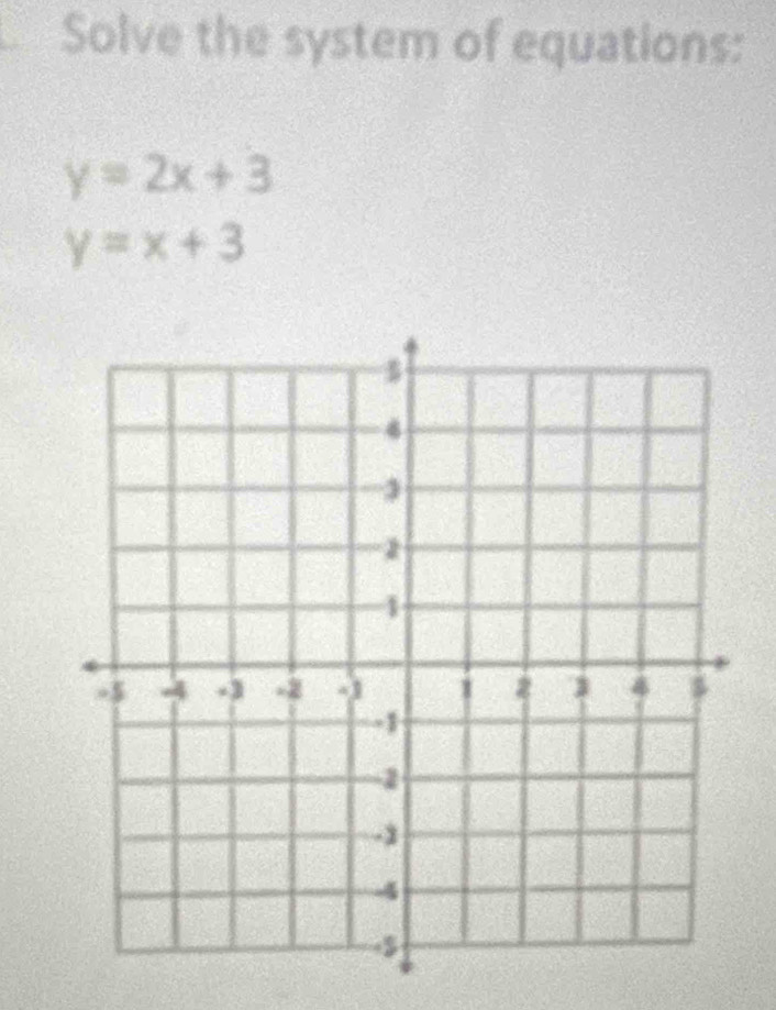 Solve the system of equations:
y=2x+3
y=x+3